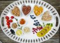 Bekämpa depression med antiinflammatorisk kost